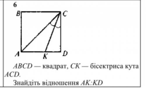 ABCD-квадрат. CK-бісектриса кута ACD. Знайдіть відношення AK:KD