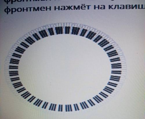 Группа 65 дней помех разработала специальное круговое пианино, где играющий стоит внутри кольца об