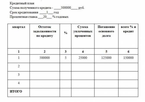 Рекомендации по решению задачи: 1. Для определения % взимаемого за каждый расчетный период необходим