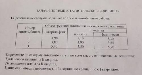 ЗАДАЧИ ПО ТЕМЕ СТАТИСТИЧЕСКИЕ ВЕЛИЧИНЫ представлены следующие данные по трём автокомбинатам района