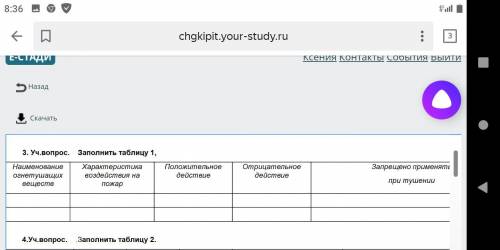 заполнить 2 таблицу и всё