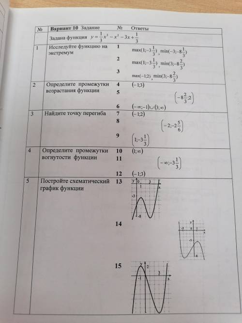 Необходимо решить задания, обязательно нужно РЕШЕНИЕ, не только ответы