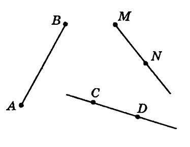 На рисунке изображены отрезок АВ, прямая CD и луч MN. Пересекаются ли отрзок AB и прямая CD? В ответ