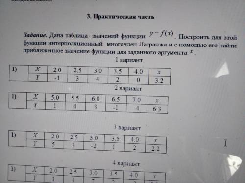 45б построить функции интерполяционный многочлен Лагранжа, подробно, 2 вариант