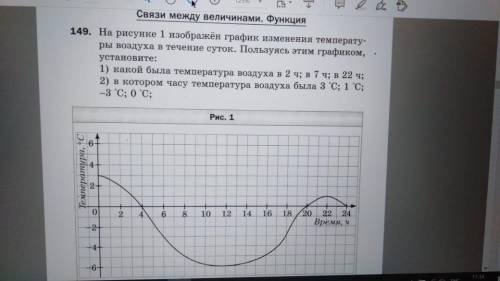 149 на рисунке 1 изображен график изменения температуры воздуха в течении суток. Пользуясь этим граф