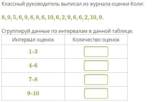 Классный руководитель выписал из журнала оценки Коли: 8,9,5,6,9,8,8,6,10,6,2,9,6,6,2,10,9. Сгруппиру