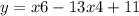 y=x6 - 13x4+11