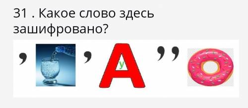 Какое слово здесь зашифровано? ​