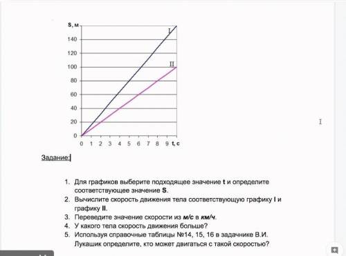 Хелп, 5 делать не надо