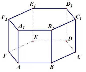 Назовите все грани и диагонали у шестиугольной призмы.