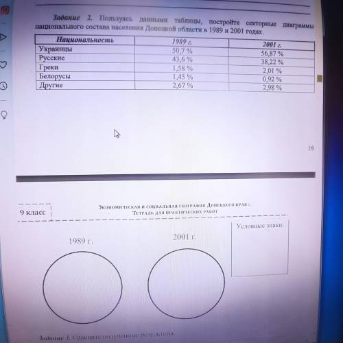 Пользуйтесь данными таблицы постройте секторные диаграммы национального состава населения Донецкой о