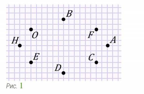 На рисунке изображены восемь точек. Точка отсчёта совпадает с точкой B.Система координат задана двум