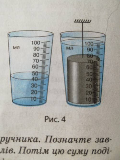 Визначте, якою була початкова температура латунного циліндра рис. 4, якщо після його занурення вода