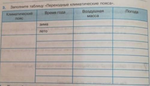 Заполните таблицу Переходные климатические пояса​