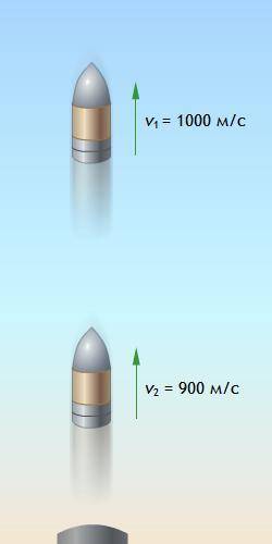 Выпущенный вертикально вверх со скоростью υ1 = 1000 м/с снаряд нужно поразить за минимальное время д