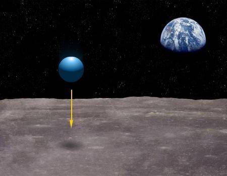 Mяч, брошенный вертикально вверх, упал на землю через 3 с. Через сколько секунд упал бы мяч на Луне