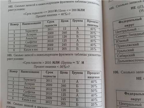 Нужен ответ на все задачи что на картинке, там не сложно, времени совсем нет)