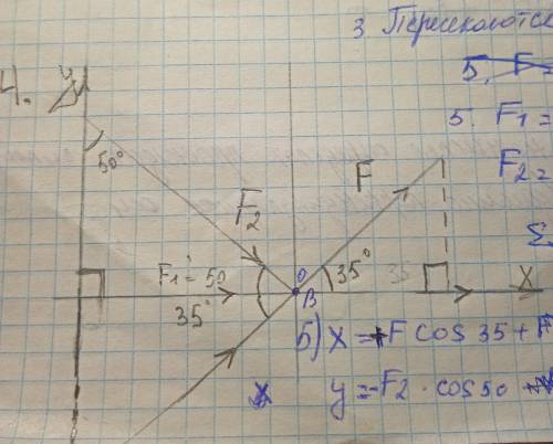Составить уравнения по осям y и x исходя из этого графика системы сил. Техническая механика, статика
