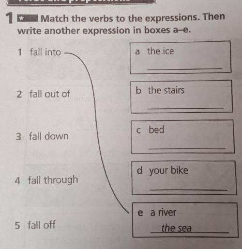 Verbs and prepositions Match the verbs to the expressions. Thenwrite another expression boxes a-e.
