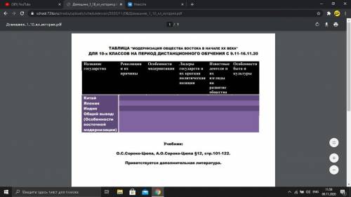 с таблицей модернизации общества востока в начале 20 века