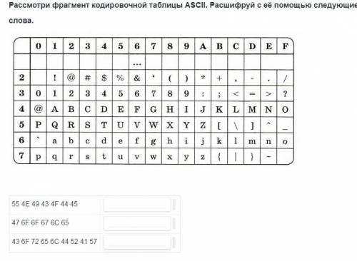 Переведите десятеричную систему в шестнадцатиричную