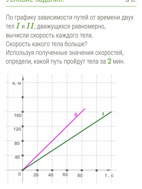 По графику зависимости путей от времени двух тел I и II, движущихся равномерно, вычисли скорость каж