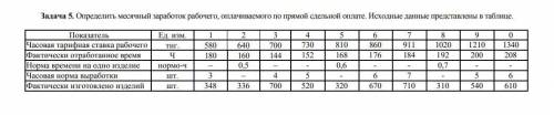 Задача 5. Определить месячный заработок рабочего, оплачиваемого по прямой сдельной оплате. Исходные