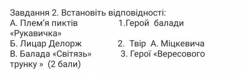 Встановіть відповідність​