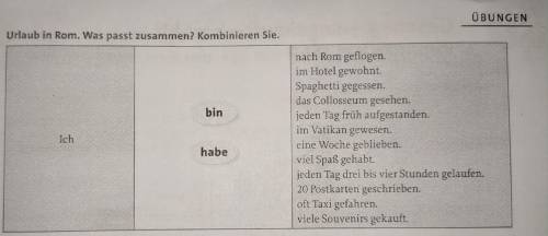 Urlaub in Rom. Was passt zusammen? Kombinieren Sie.