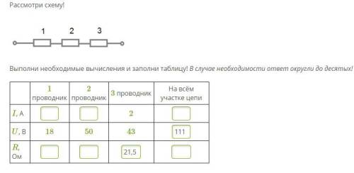 Выполни необходимые вычисления и заполни таблицу! В случае необходимости ответ округли до десятых!