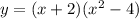 y = (x + 2)( {x}^{2} - 4)