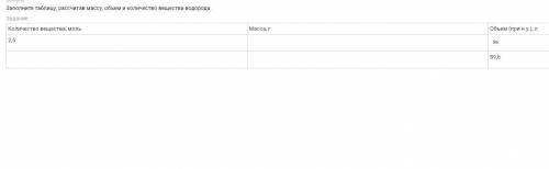 Заполните таблицу, рассчитав массу, объем и количество вещества водорода.