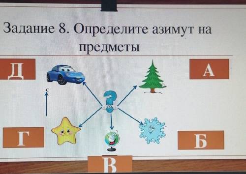 Задание 8. Определите азимут напредметы​