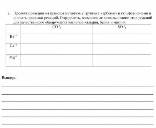 Провести реакции на катионы металлов 2 группы с карбонат- и сульфат-ионами и описать признаки реакци