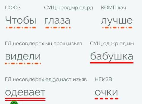 Сделать синтаксический разбор предложения чтобы глаза лучше видели бабушка одевает очки​