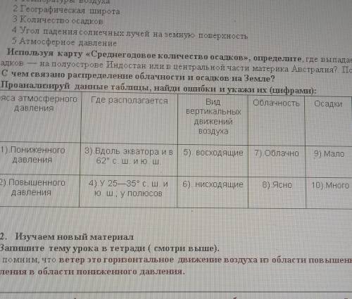 задание номер пять(таблица) нужно исправить ошибки​