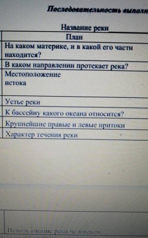 1 На каком материке, и в какой его частинаходится ?2 В каком направлении протекает река?3 устье реки