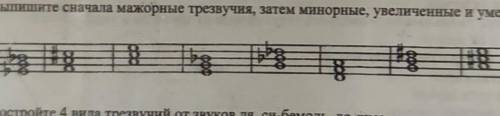 7. Выпишите сначала мажорные трезвучия, затем минорные, увеличенные и уменьшенные.​