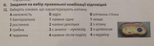 Виберіть ознаку що характеризують клітину ​