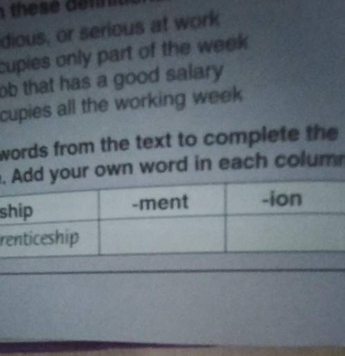 7 Use words from the text to complete the table. Add your own word in each column-ment-ion-shipappre