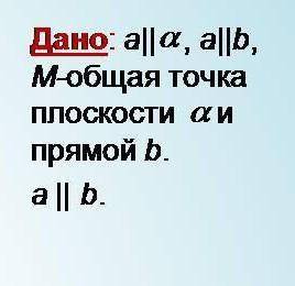 Доказать: b принадлежит альфа​