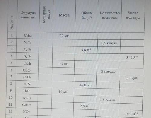 с решением, под номером 12, и как находить все? ​