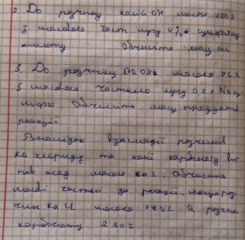 Терміново потрібна до з самостійною