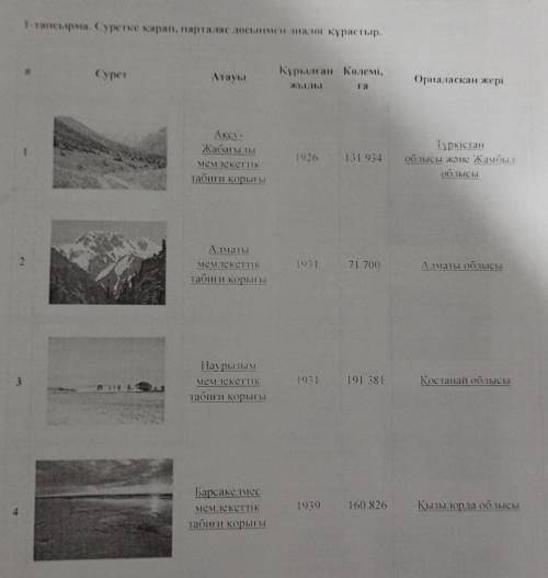 Суреттер бойынша диалог құру керек.нужно составить диалог по картинкам​