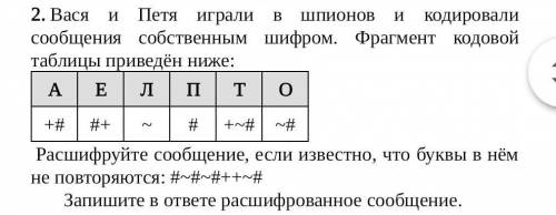 я не понимаю я в 7 классе​