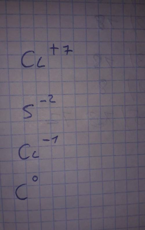Cl+⁷S-²Cl-¹C°найдите электронную конфигурацию внешнего слоя ​