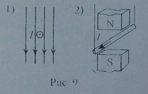 (( визначити напрям руху провідника зі струмом у магнітному полі (рис.9)