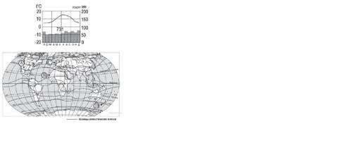 1 Определите, какой буквой на карте обозначен пункт, климатограмма которого показана на рисунке. 1)