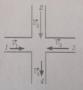 По двум пересекающимся дорогам движутся четыре автомобиля 1, 2, 3, 4 так, как указано на рисунке. Мо