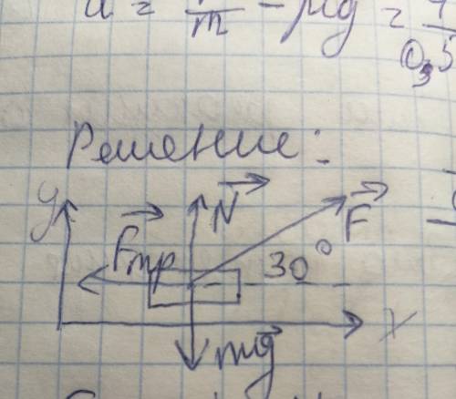 Дано: m=0,5кг μ=0,2 F=5Н угол=30° Найти: а-?